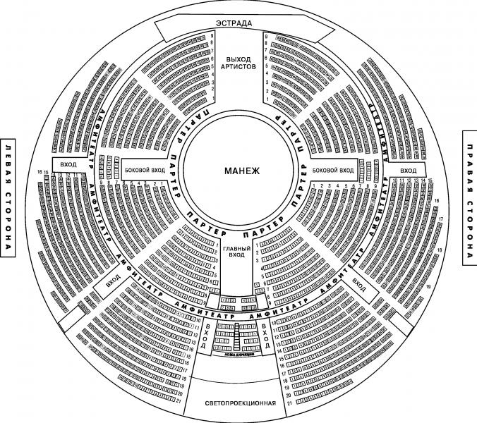 цирк на вернадского схема зала